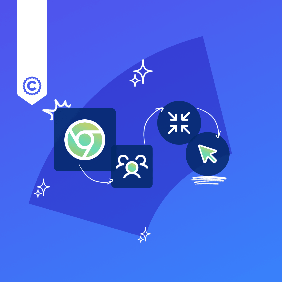 Draft Measurable Marketing Goals with AI