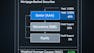 Analyze Mortgage-Backed Securities and Credit Risk