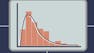 Bayesian Statistics: Techniques and Models