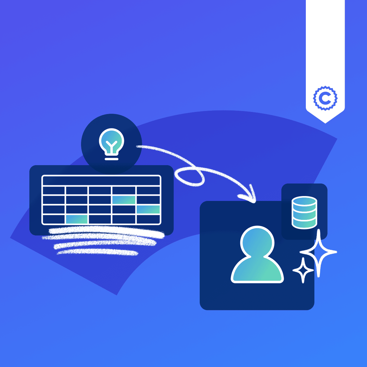 Hiring and Onboarding Employees with ClickUp