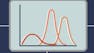 Bayesian Statistics: From Concept to Data Analysis