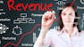 Financer et tirer profit de l'innovation pour les entrepreneurs d'entreprise
