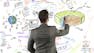 Applying Investment Decision Rules for Startups