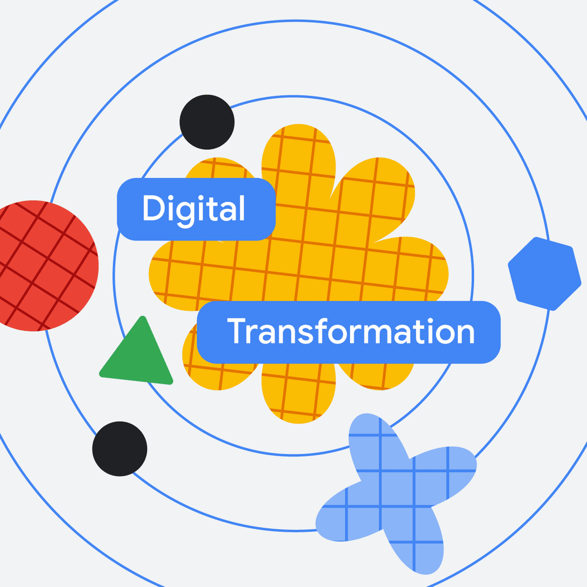 Digital Transformation with Google Cloud