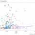 Operations Analytics image