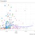 Data Structures and Algorithms 