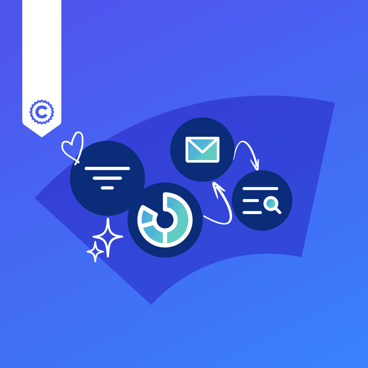 Collaborative Document Sharing