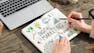 Customer Understanding and Digital Marketing Channels