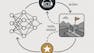Deep Reinforcement Learning: From Theory to Practice