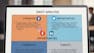 Master Digital Marketing Strategy with Case Studies