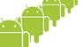 Engineering Maintainable Android Apps