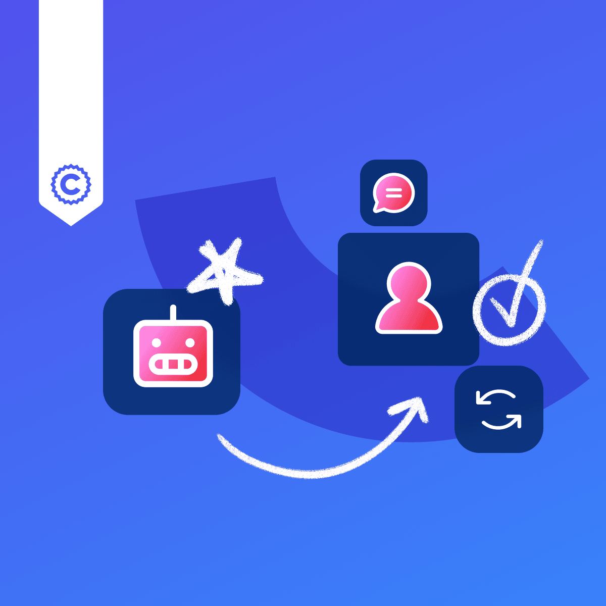 GenAI for Customer Analytics and Insights with JUNE