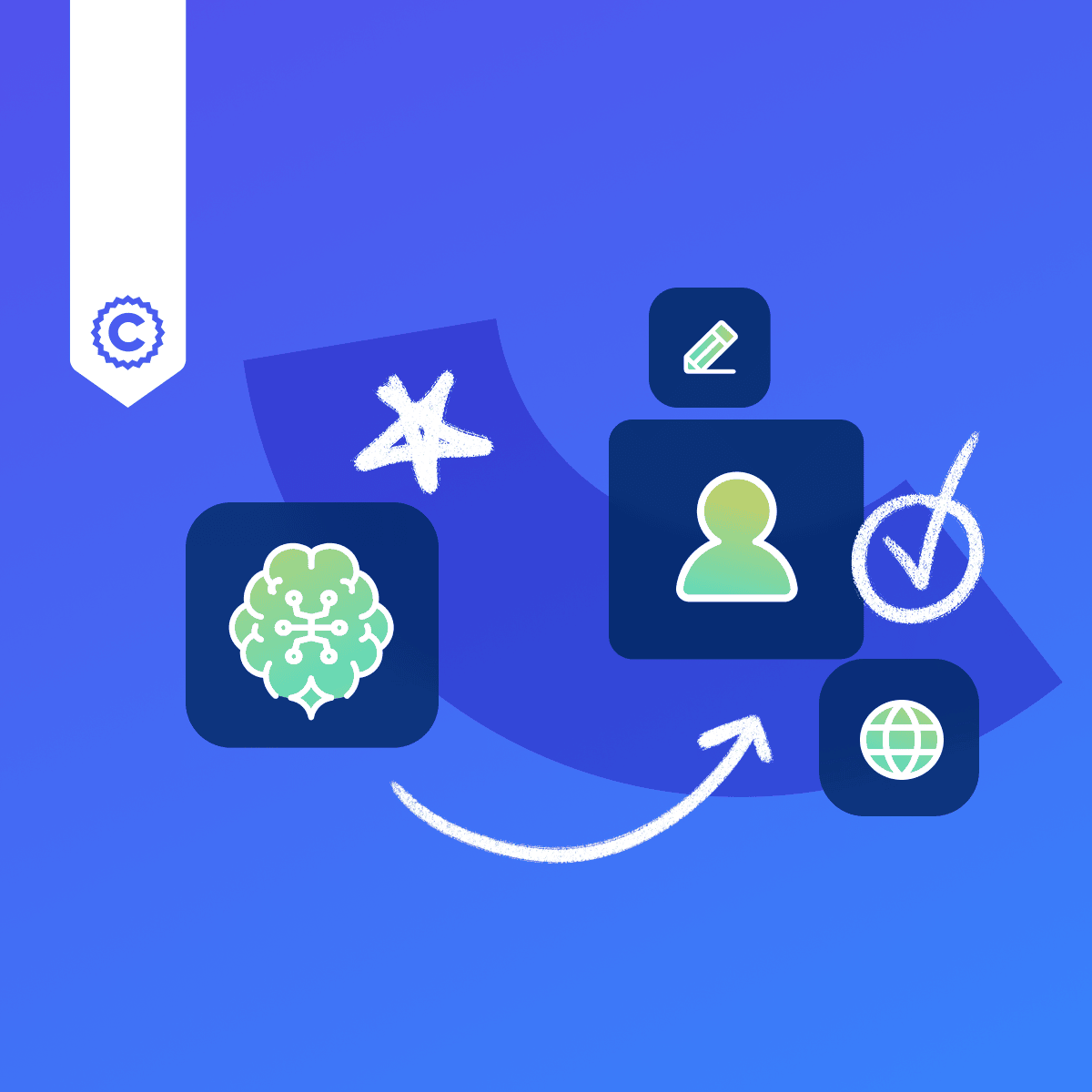 Get started with Wix