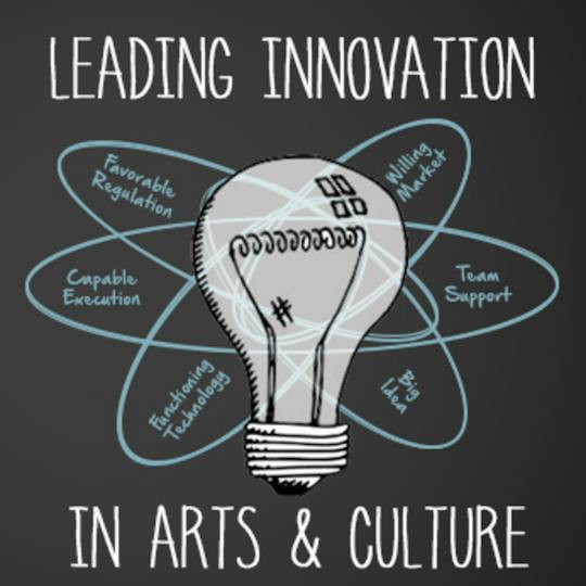 Portada: Liderar la innovación en arte y cultura
