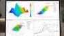 Advanced Data Visualization with Matplotlib Mastery