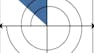 Requirements Elicitation: Artifact and Stakeholder Analysis