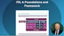 ITIL 4: Foundations and Framework