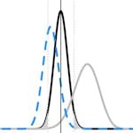 Improving your statistical inferences image