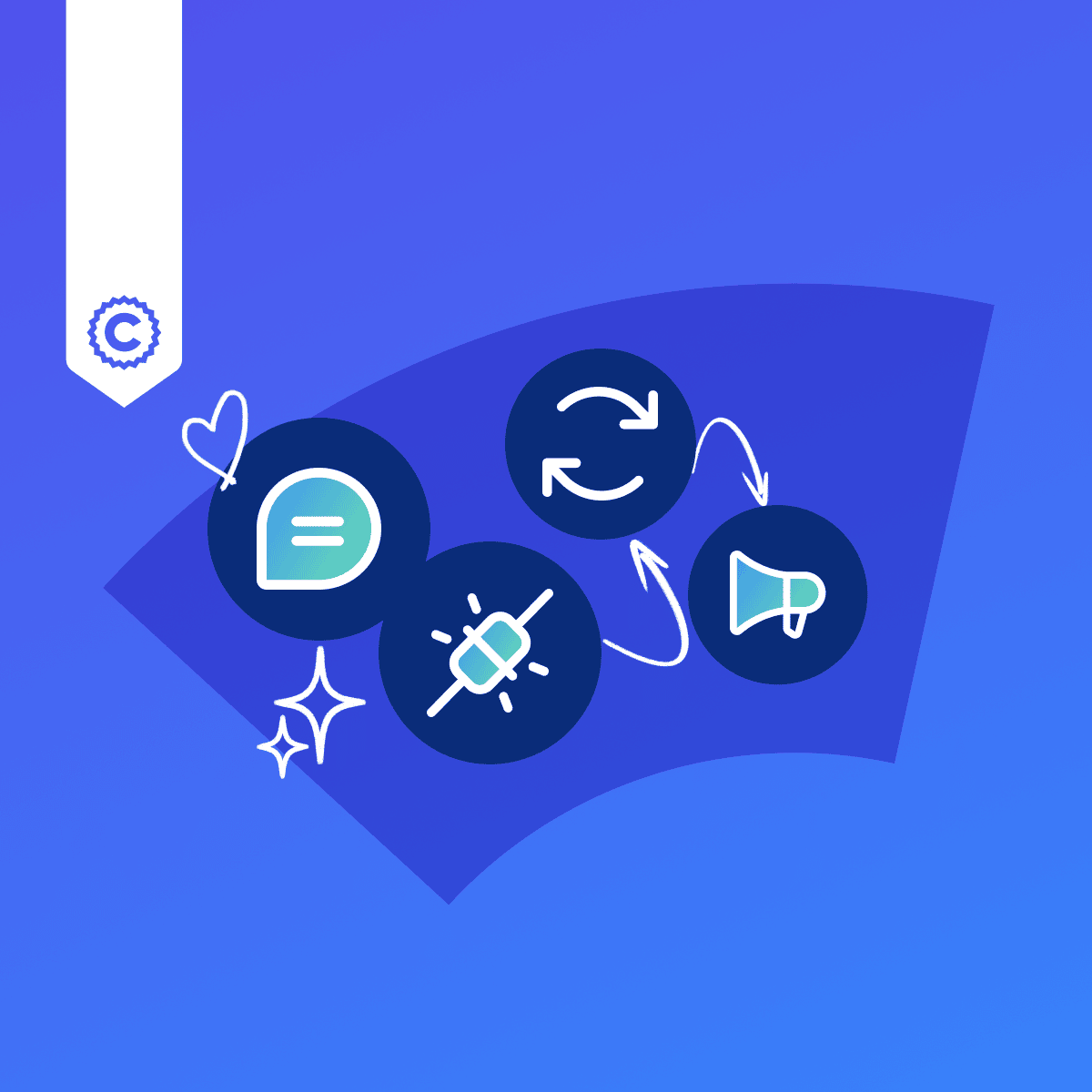 Secure Your Workspace Collaboration & Governance