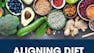 Aligning Diet and Exercise