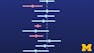 Inferential Statistical Analysis with Python
