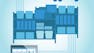 Inventory Management