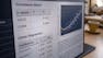 Analyze Advanced Data Projects Using SPSS