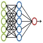 Basic Artificial Neural Networks in Python by Coursera Project Network