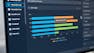 Analyze and Build Dashboards Using AWS QuickSight