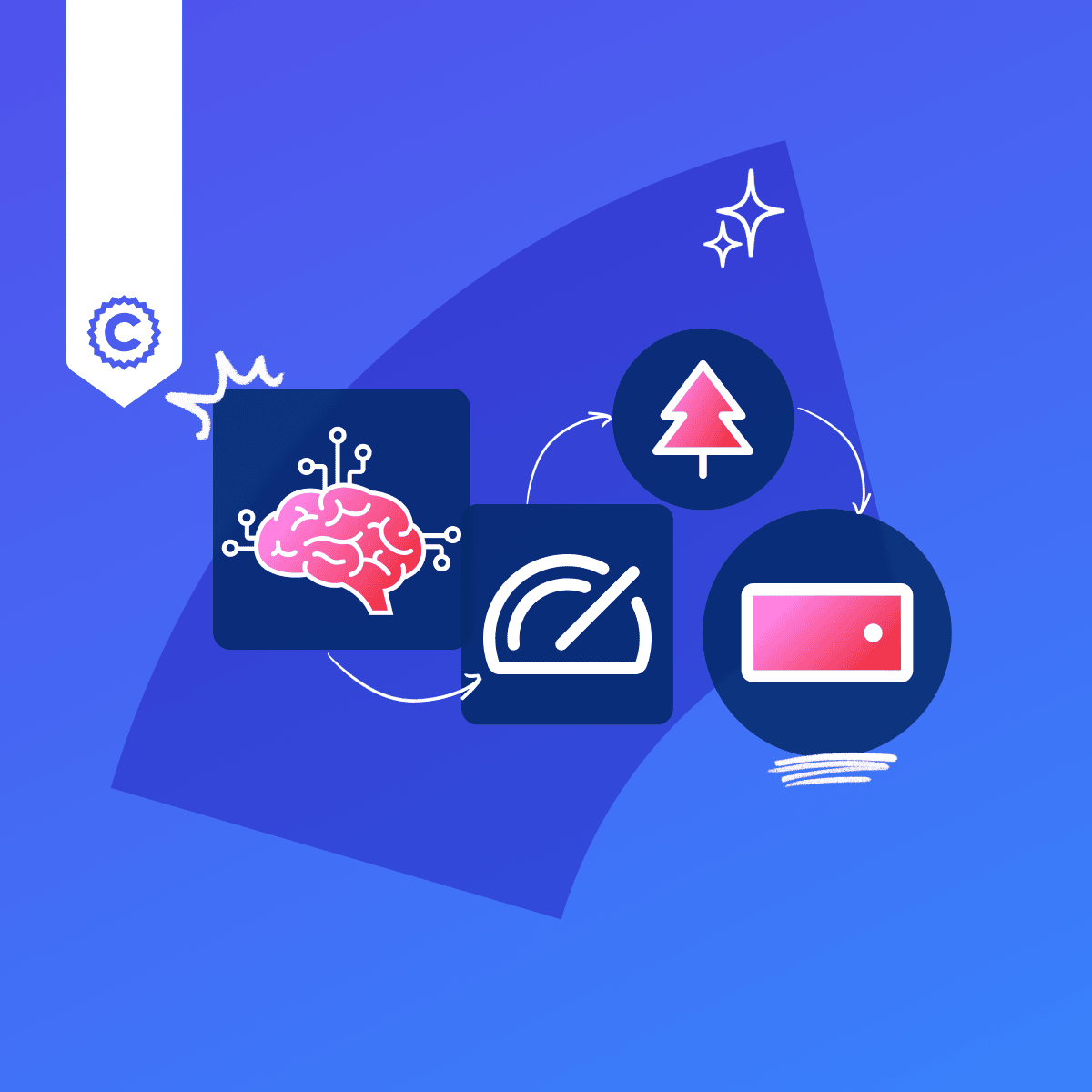 NLP: Fine-Tune & Preprocess Text