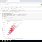Linear Regression with Python by Coursera Project Network