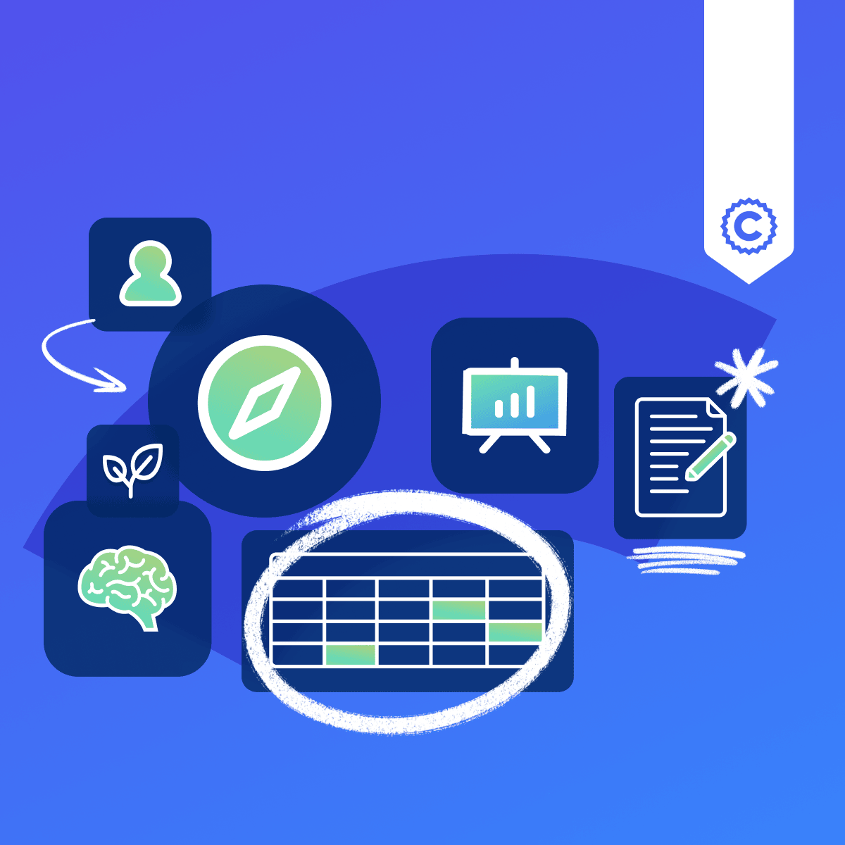 Track, Analyze & Your Mood
