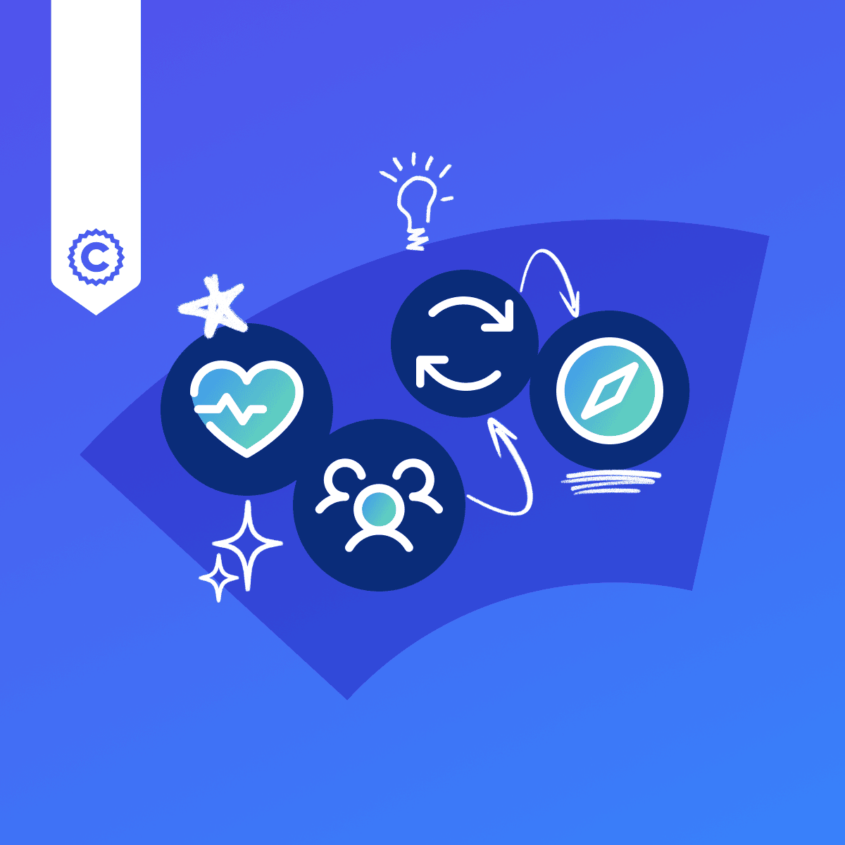 Nursing Leadership: Change Management and Innovation