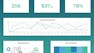 Salesforce Reporting