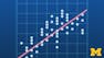 Fitting Statistical Models to Data with Python