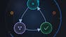 Building deterministic MCP Agents
