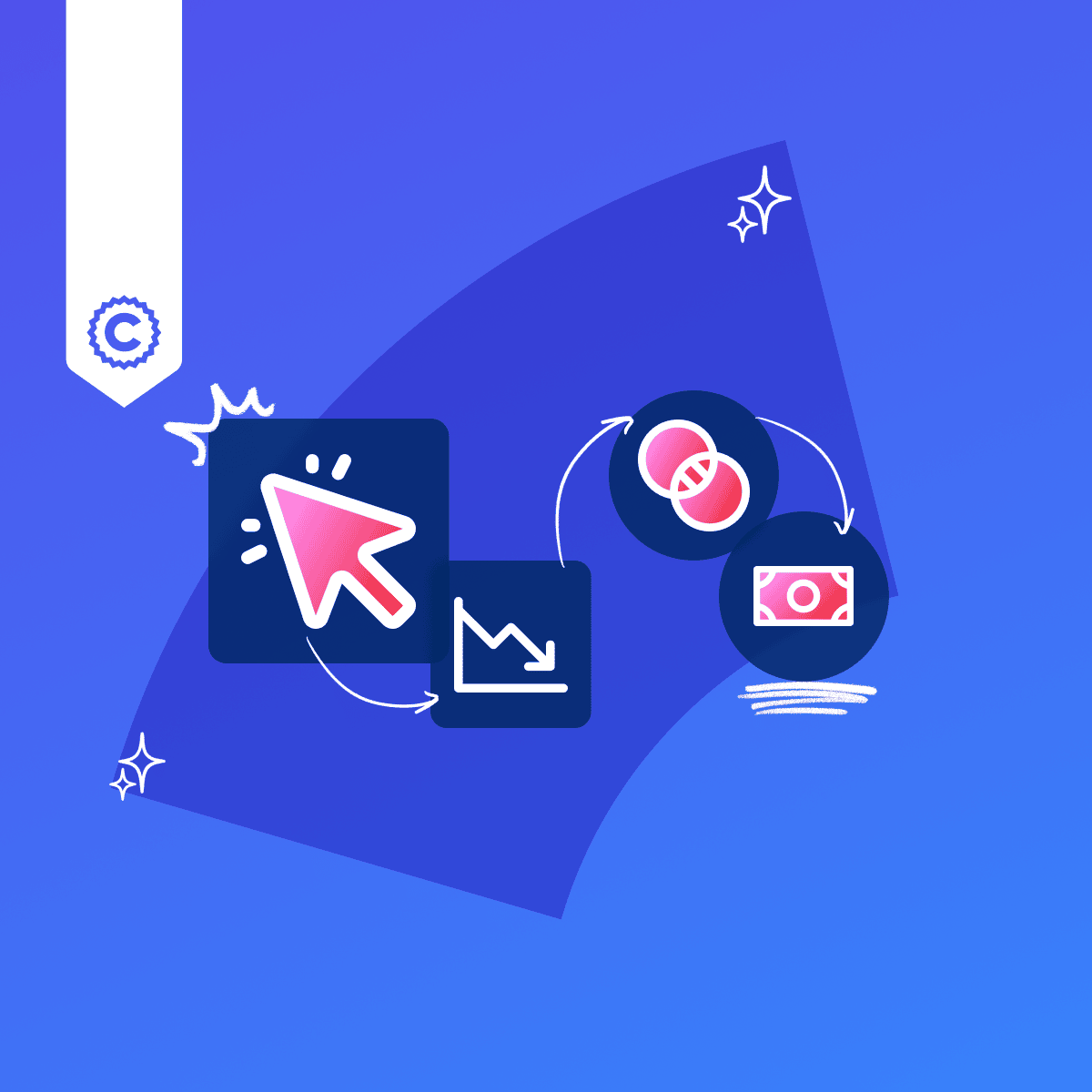 Track & Digital Marketing Channels