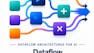 Dataflow Execution Models