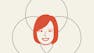 Digital Product Management: Modern Fundamentals