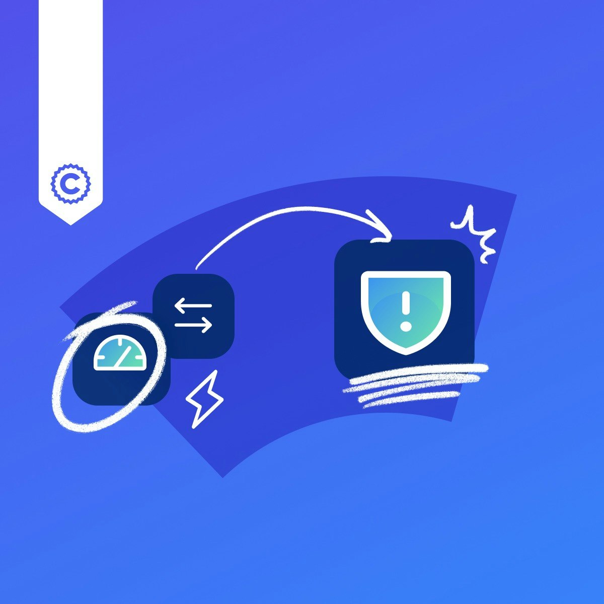 Orchestrate & Recover Real-Time Data Pipelines
