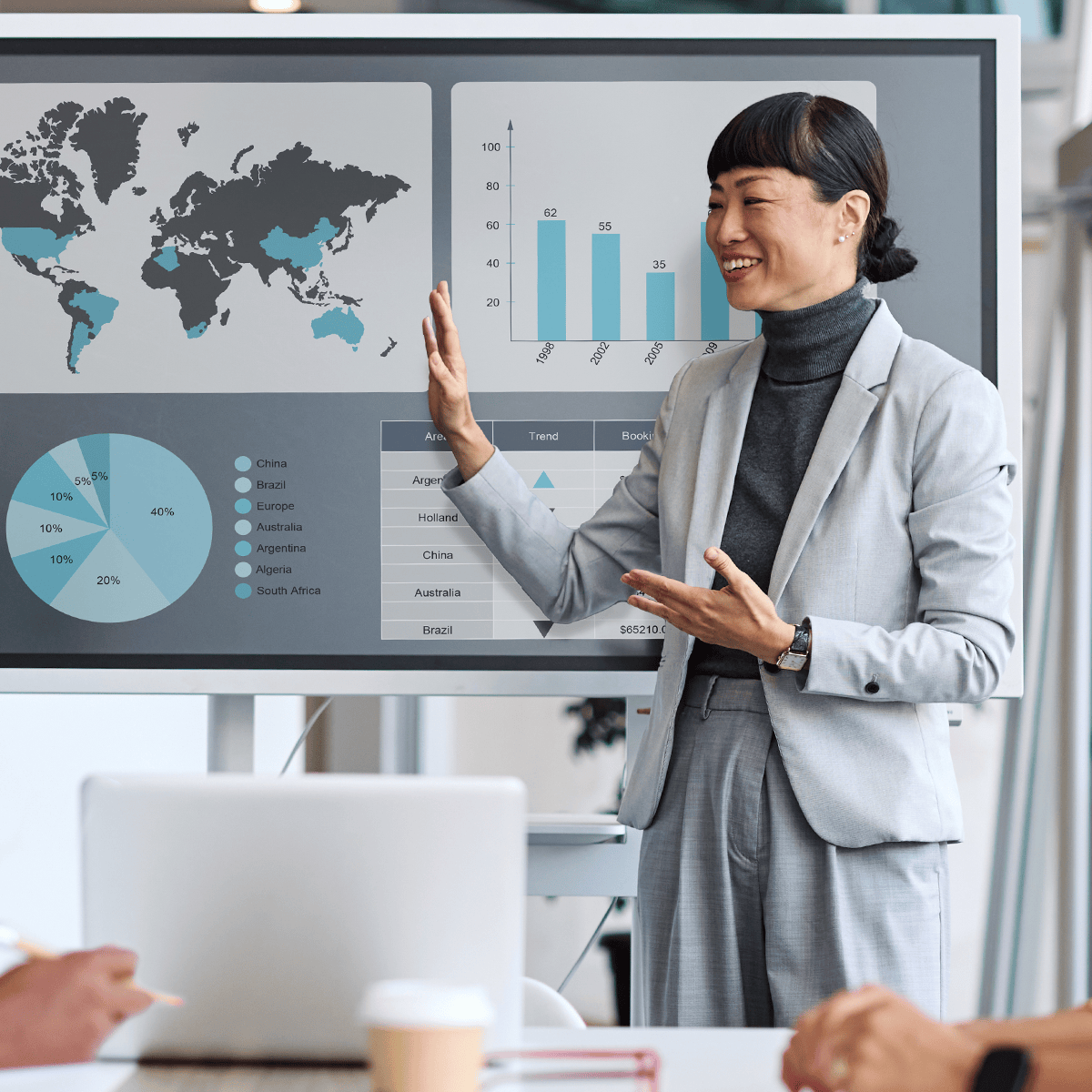 Value Selling, Demonstration and AI-Assisted Sales Execution