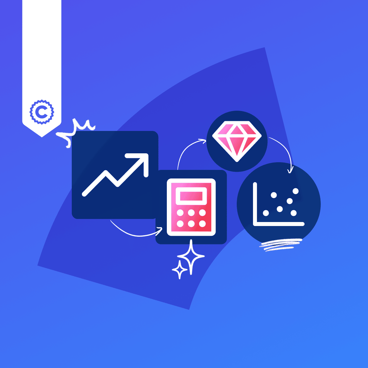 Classify Financial Services: Apply Your Skills