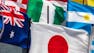 International Business Context