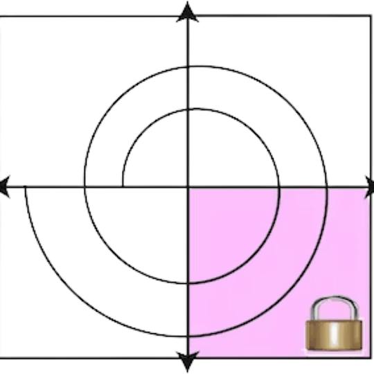 Portada: Documentos SRS: Requisitos y anotaciones diagramáticas