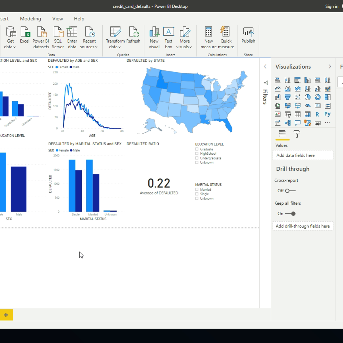 Best Microsoft Power Bi Courses Online With Certificates [2024] | Coursera