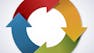 The Payroll Cycle