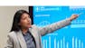 Pipeline Management, Forecasting, and Account Growth