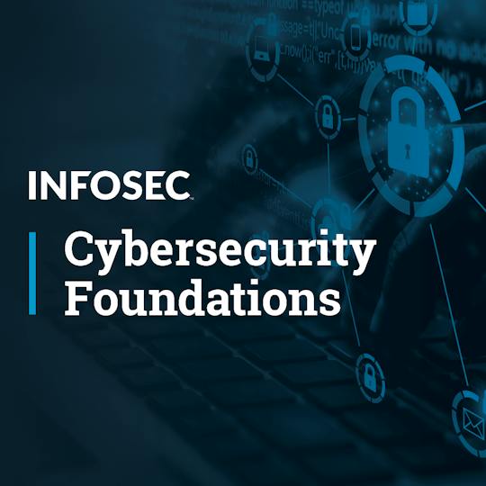 Portada: Fundamentos de los sistemas operativos