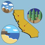 Ecosystems of California 