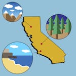 Ecosystems of California image